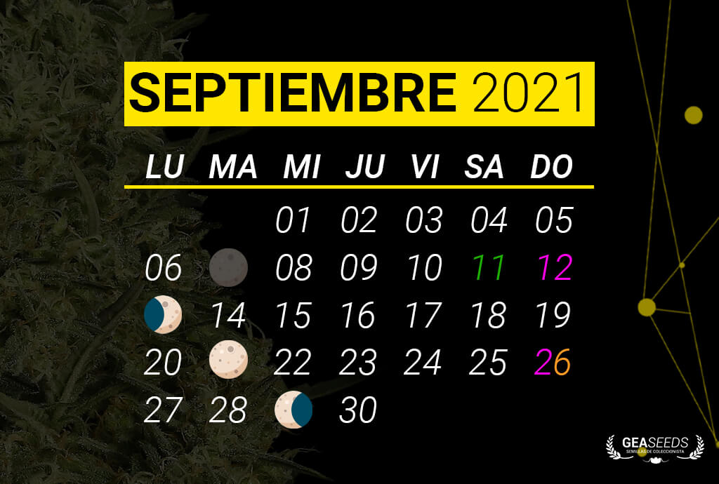 Fechas lunares en Septiembre de 2021