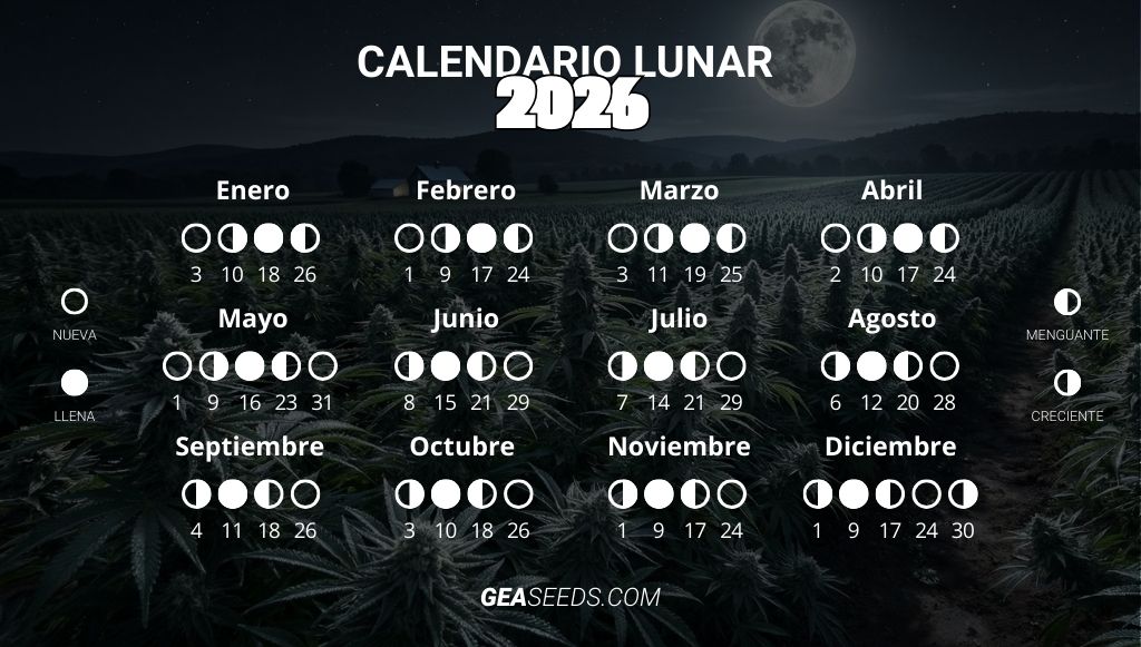 Calendario Lunar de la marihuana del 2026