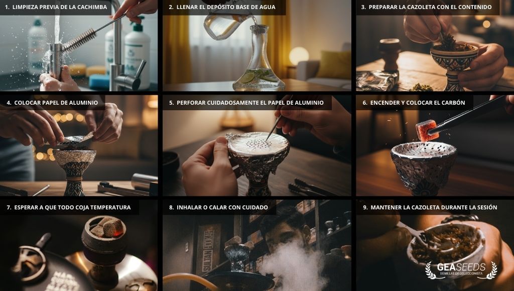 Pasos necesarios para preparar una cachimba para fumar