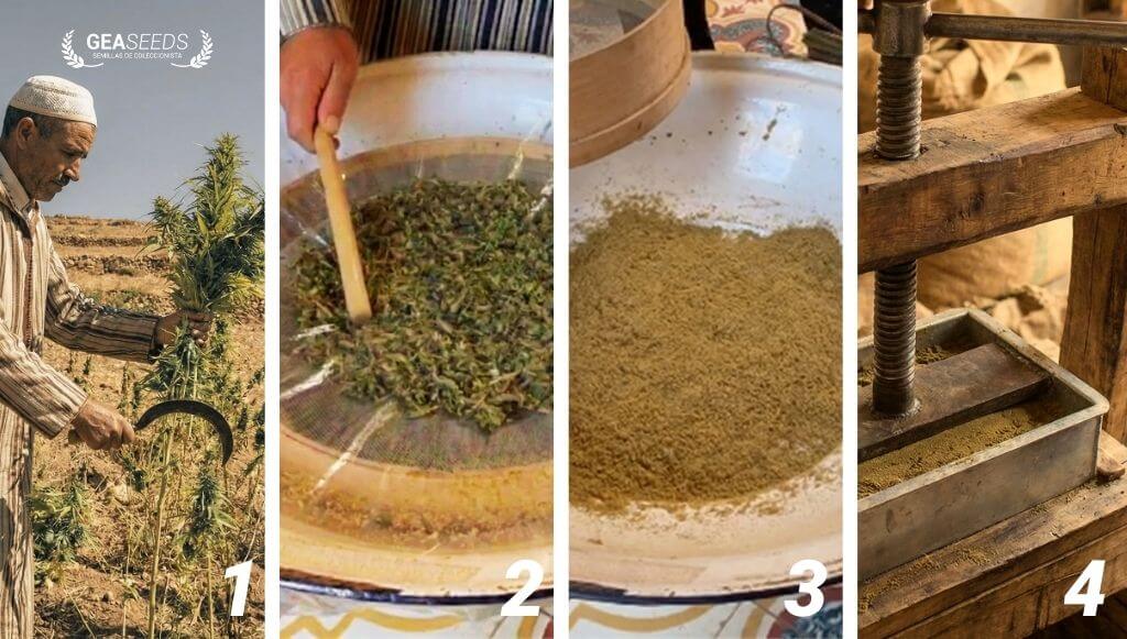 Collage con los pasos para hacer Kifi casero